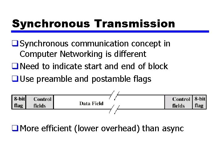 Synchronous Transmission q Synchronous communication concept in Computer Networking is different q Need to