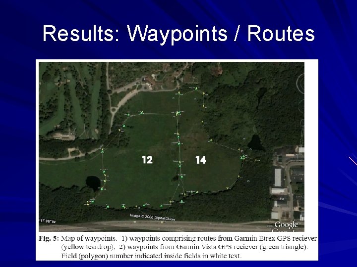 Results: Waypoints / Routes 