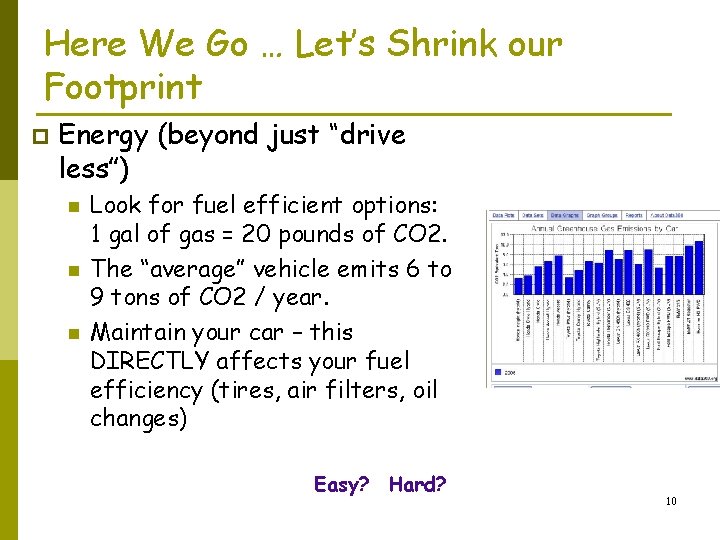 Here We Go … Let’s Shrink our Footprint p Energy (beyond just “drive less”)