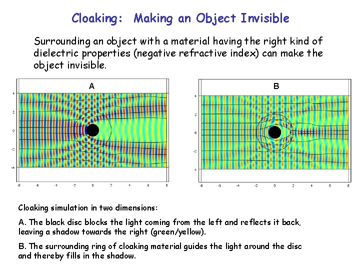Cloaking: Making an Object Invisible Surrounding an object with a material having the right Cloaking: Making an Object Invisible Surrounding an object with a material having the right