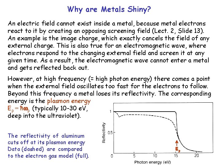 Why are Metals Shiny? An electric field cannot exist inside a metal, because metal Why are Metals Shiny? An electric field cannot exist inside a metal, because metal