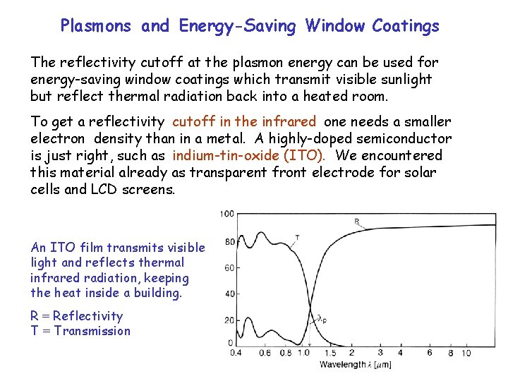 Plasmons and Energy-Saving Window Coatings The reflectivity cutoff at the plasmon energy can be