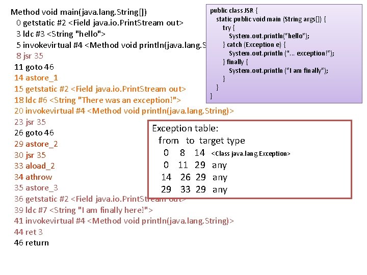 public class JSR { Method void main(java. lang. String[]) static public void main (String