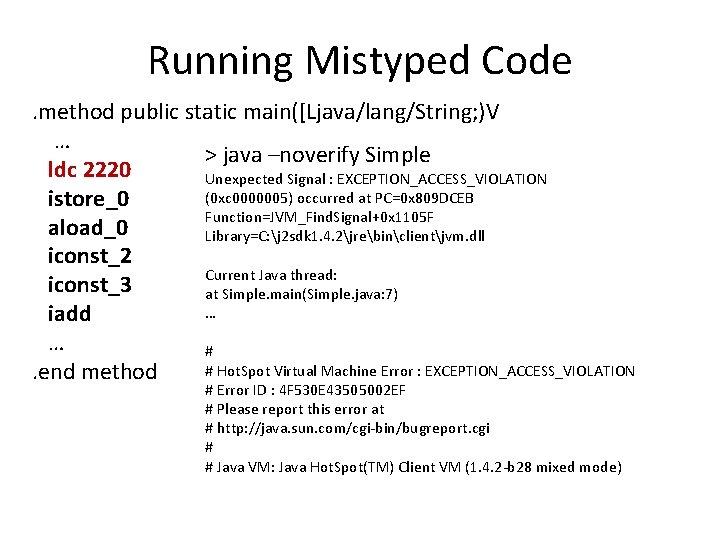 Running Mistyped Code. method public static main([Ljava/lang/String; )V … > java –noverify Simple ldc