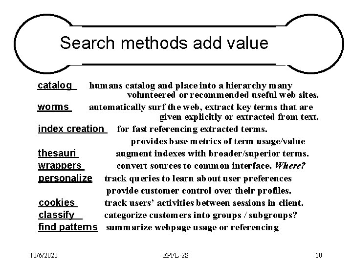 Search methods add value catalog humans catalog and place into a hierarchy many volunteered