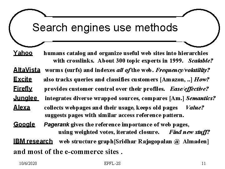 Search engines use methods Yahoo humans catalog and organize useful web sites into hierarchies
