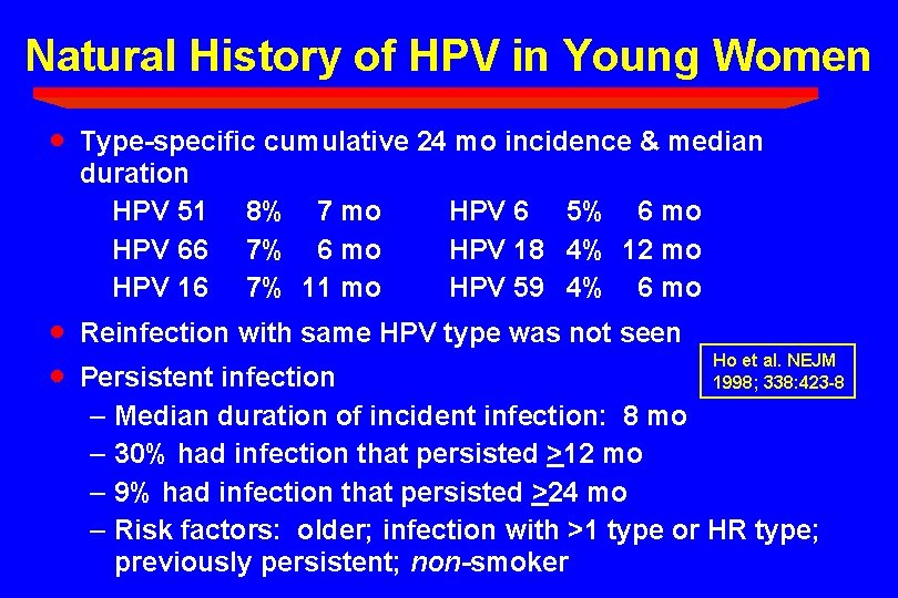 Natural History of HPV in Young Women · Type-specific cumulative 24 mo incidence &