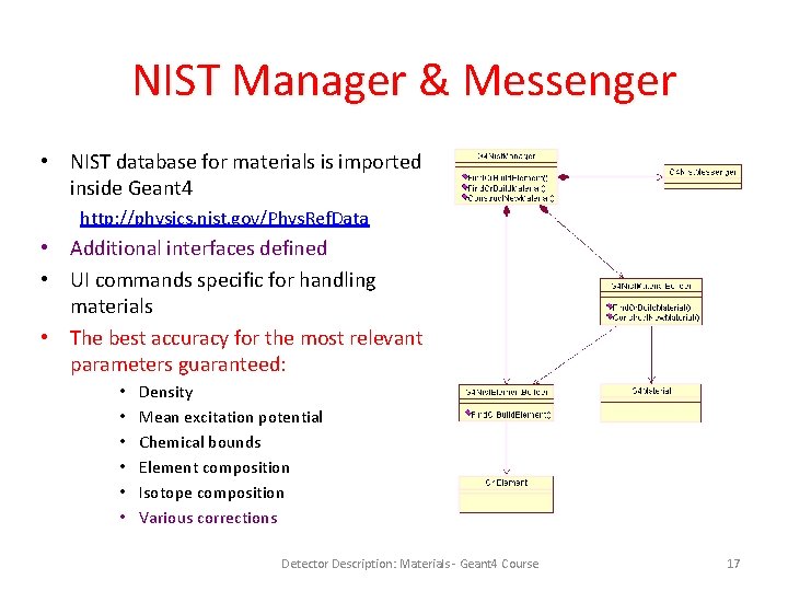 NIST Manager & Messenger • NIST database for materials is imported inside Geant 4