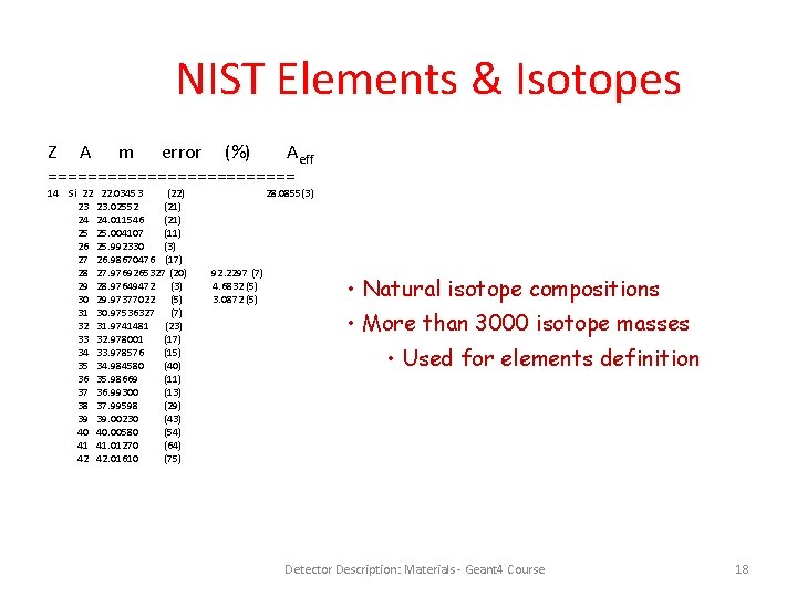 NIST Elements & Isotopes Z A m error (%) Aeff ============= 14 Si 22