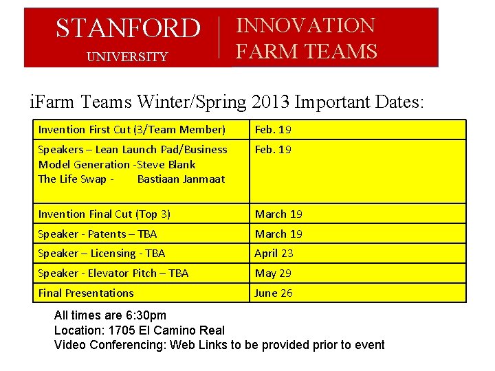 STANFORD UNIVERSITY INNOVATION FARM TEAMS i. Farm Teams Winter/Spring 2013 Important Dates: Invention First STANFORD UNIVERSITY INNOVATION FARM TEAMS i. Farm Teams Winter/Spring 2013 Important Dates: Invention First