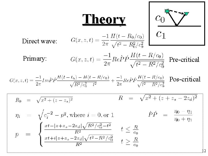 Theory Direct wave: Primary: Pre-critical Pos-critical 12 