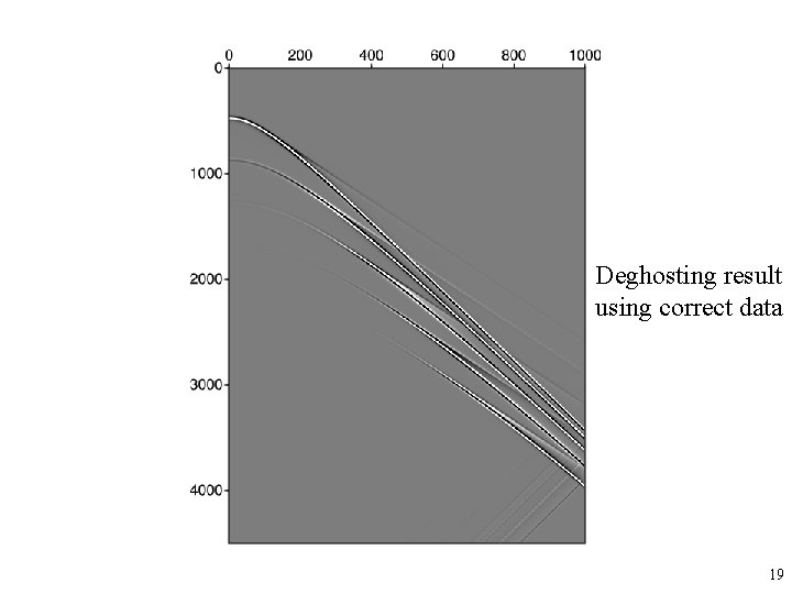 Deghosting result using correct data 19 