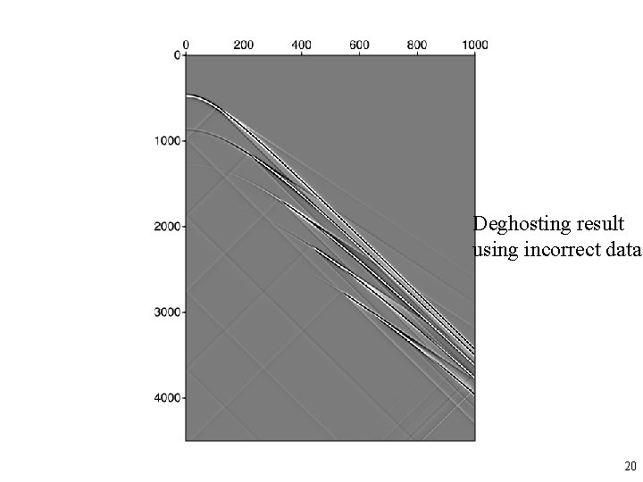 Deghosting result using incorrect data 20 