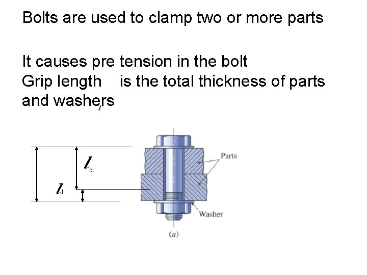 Bolts are used to clamp two or more parts It causes pre tension in