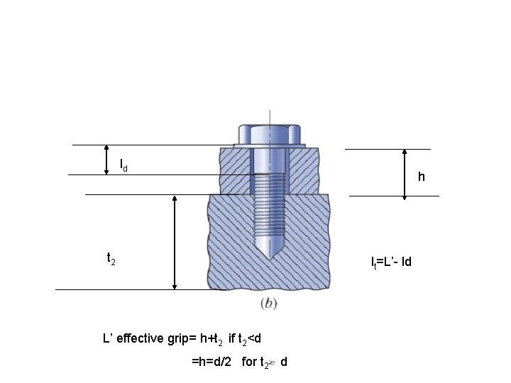 ld h t 2 lt=L’- ld L’ effective grip= h+t 2 if t 2<d