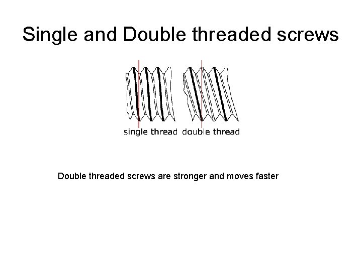 Single and Double threaded screws are stronger and moves faster 