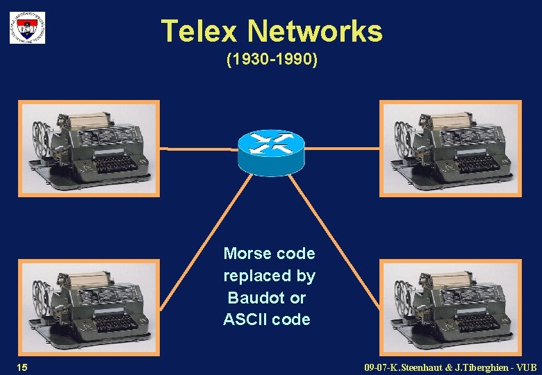 Telex Networks (1930 -1990) Morse code replaced by Baudot or ASCII code 15 09