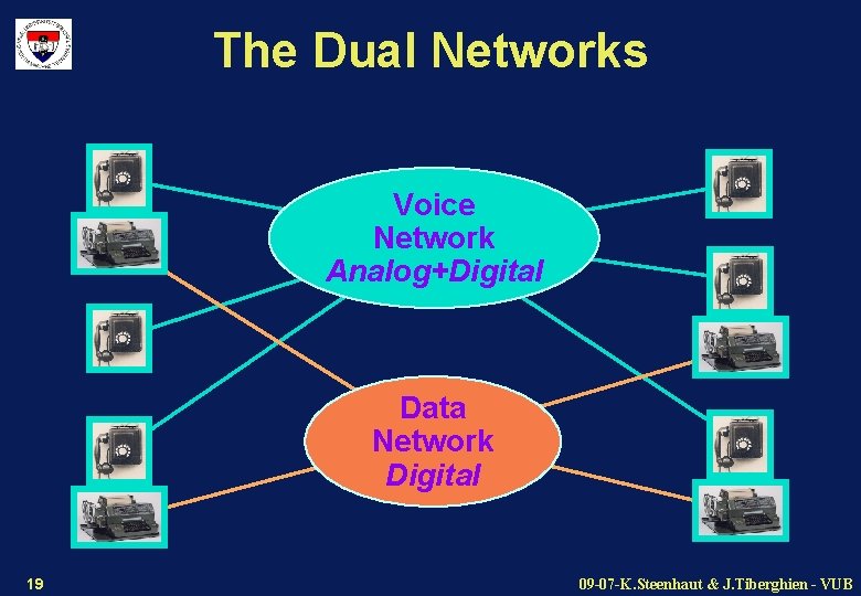 The Dual Networks Voice Network Analog+Digital Data Network Digital 19 09 -07 -K. Steenhaut