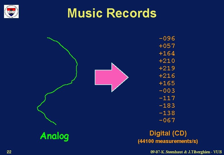 Music Records -096 +057 +164 +210 +219 +216 +165 -003 -117 -183 -138 -067