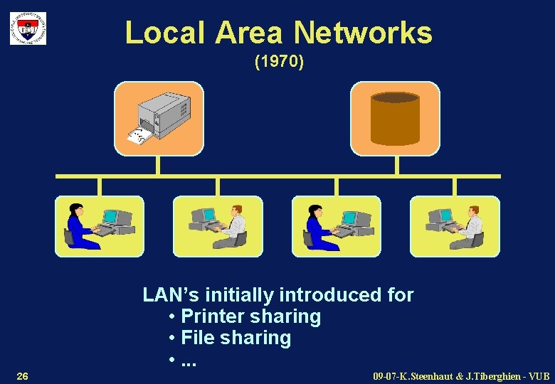 Local Area Networks (1970) LAN’s initially introduced for • Printer sharing • File sharing