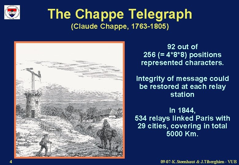 The Chappe Telegraph (Claude Chappe, 1763 -1805) 92 out of 256 (= 4*8*8) positions