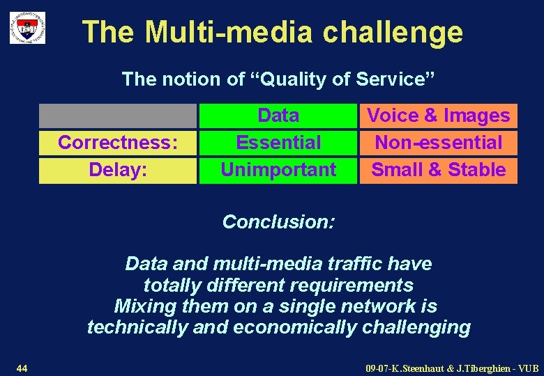 The Multi-media challenge The notion of “Quality of Service” Correctness: Delay: Data Essential Unimportant
