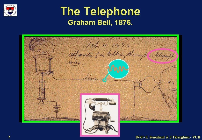 The Telephone Graham Bell, 1876. 7 09 -07 -K. Steenhaut & J. Tiberghien -