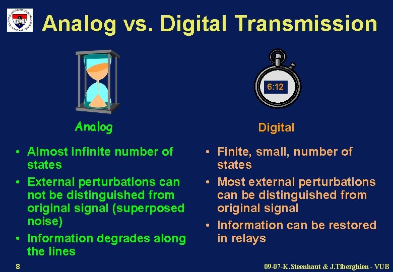 Analog vs. Digital Transmission 6: 12 Analog • Almost infinite number of states •