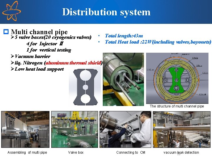 Distribution system p Multi channel pipe Ø 5 valve boxes(20 cryogenics valves) • Total