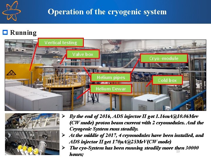 Operation of the cryogenic system p Running Vertical testing Valve box Cryo -module Helium