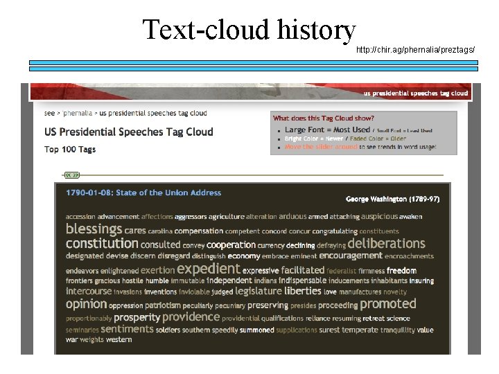 Text-cloud history http: //chir. ag/phernalia/preztags/ 