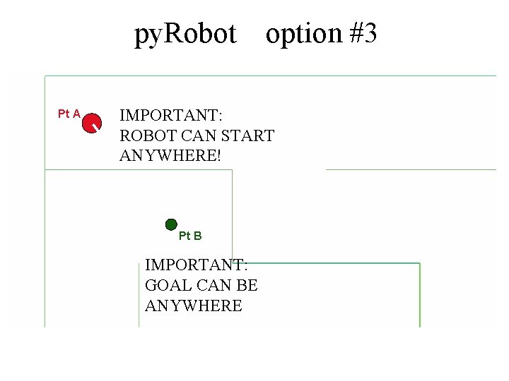 py. Robot Pt A option #3 IMPORTANT: ROBOT CAN START ANYWHERE! Pt B IMPORTANT: