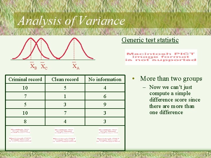 Analysis of Variance Generic test statistic XB XC XA Criminal record Clean record No