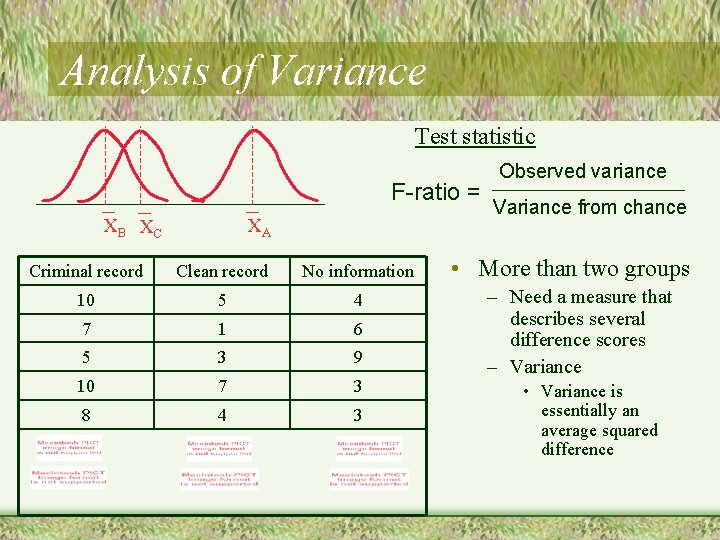 Analysis of Variance Test statistic F-ratio = XB XC XA Criminal record Clean record