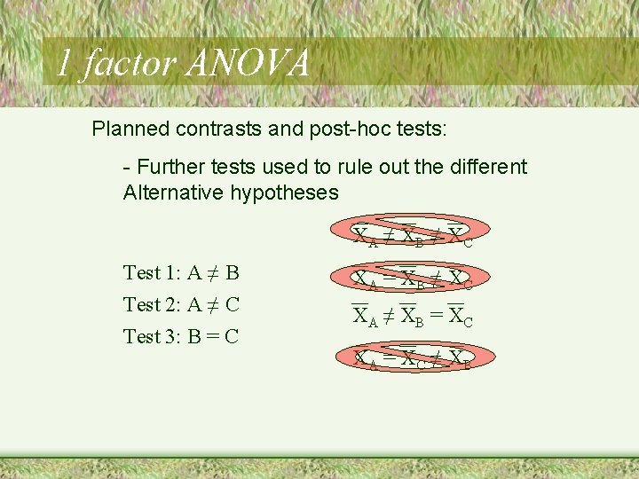 1 factor ANOVA Planned contrasts and post-hoc tests: - Further tests used to rule