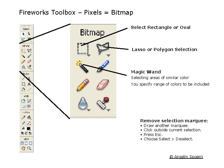 Fireworks Toolbox – Pixels = Bitmap Select Rectangle or Oval Lasso or Polygon Selection Fireworks Toolbox – Pixels = Bitmap Select Rectangle or Oval Lasso or Polygon Selection