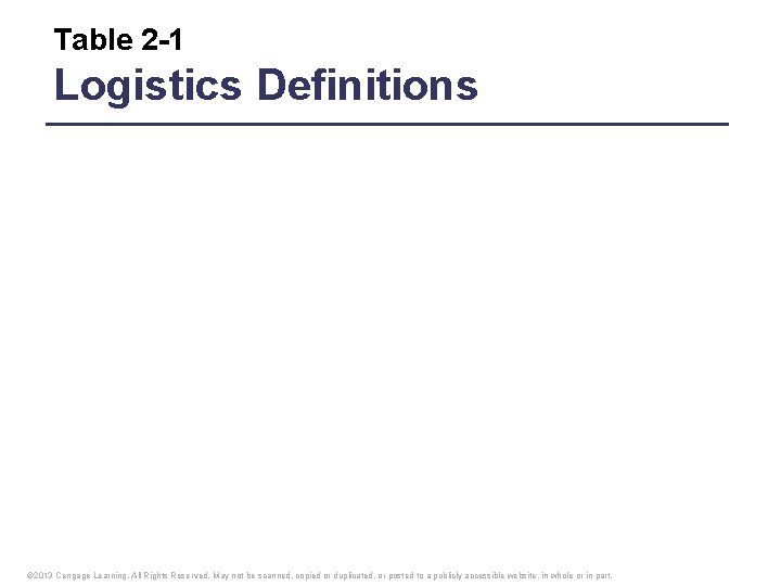 Table 2 -1 Logistics Definitions © 2013 Cengage Learning. All Rights Reserved. May not