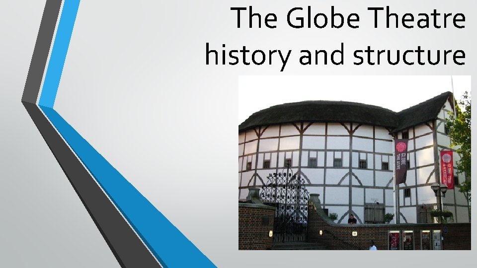 The Globe Theatre history and structure 