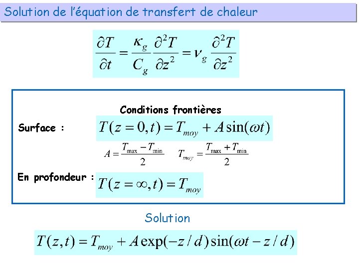 Solution de l’équation de transfert de chaleur Conditions frontières Surface : En profondeur :