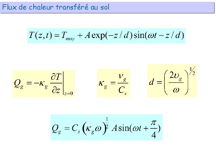 Flux de chaleur transféré au sol 