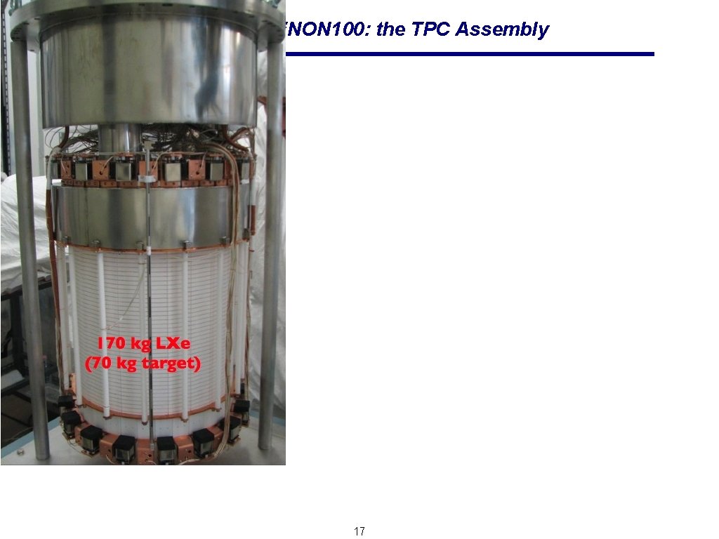 Status of XENON 100: the TPC Assembly 17 