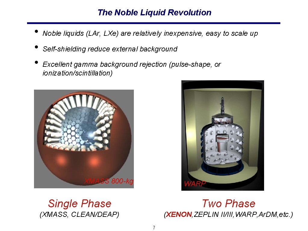 The Noble Liquid Revolution • • • Noble liquids (LAr, LXe) are relatively inexpensive,