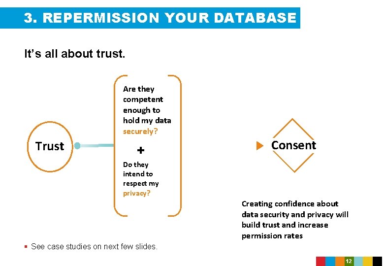 3. REPERMISSION YOUR DATABASE Up to 15% off It’s all about trust. Trust postage