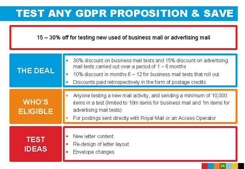 TEST ANY GDPR PROPOSITION & SAVE 15 – 30% off for testing new used