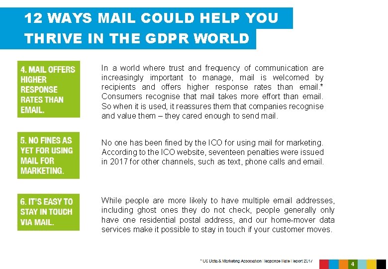 12 WAYS MAIL COULD HELP YOU THRIVE IN THE GDPR WORLD In a world