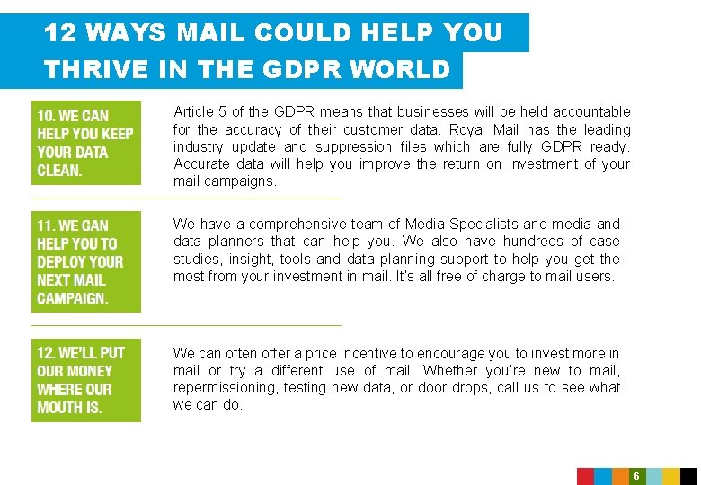 12 WAYS MAIL COULD HELP YOU THRIVE IN THE GDPR WORLD Article 5 of