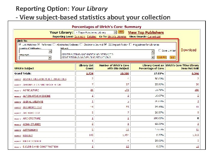 Reporting Option: Your Library - View subject-based statistics about your collection 