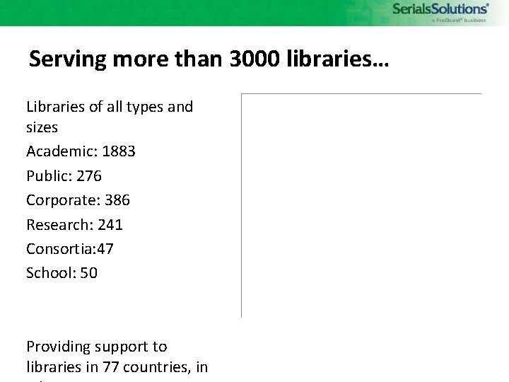 Serving more than 3000 libraries… Libraries of all types and sizes Academic: 1883 Public: