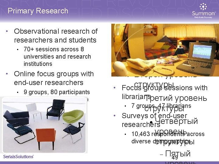 Primary Research • Observational research of researchers and students • 70+ sessions across 8