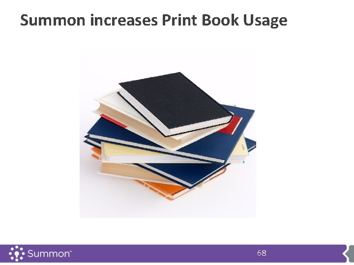 Summon increases Print Book Usage 68 